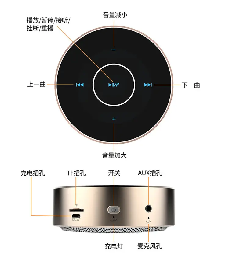 Wireless Bluetooth Speaker with Voice Payment & Broadcast β feature 22