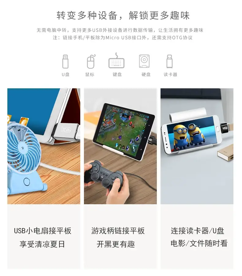 Chuanyu Micro-B to USB Type-C Adapter — feature 4