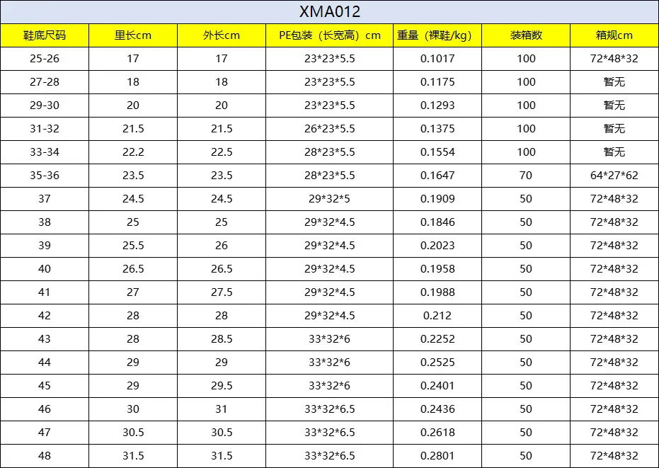 XMA012