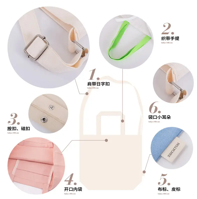 斜挎袋-工艺解读.jpg