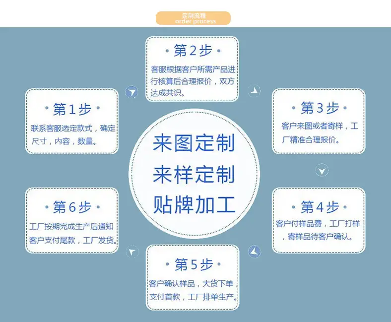 魔术贴-确定1_07