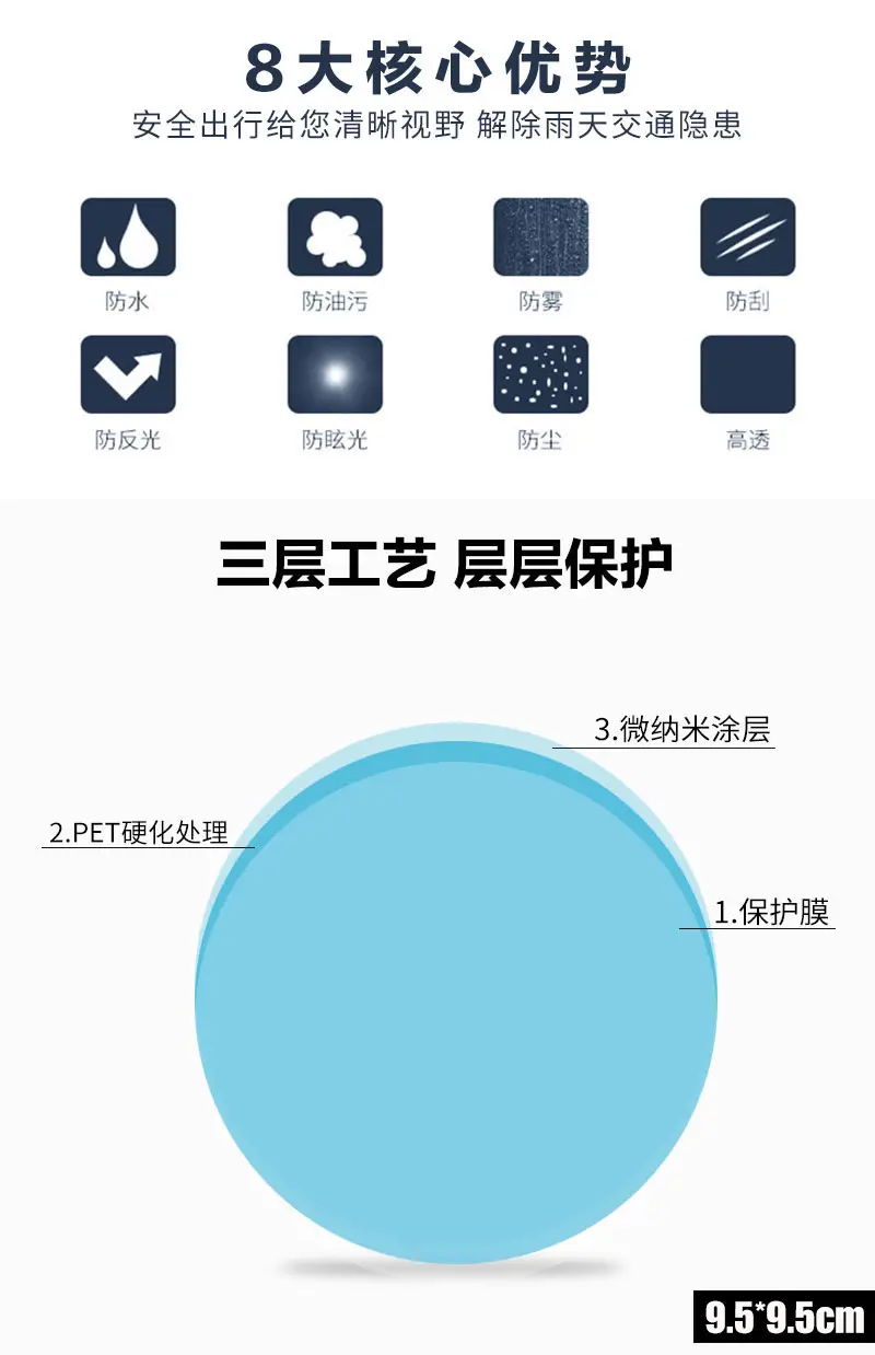 Zhongtai Premium Car Rainproof Film, Reflective Mirror Anti-Fog Nano Film, Water-Repellent Rearview Mirror Sticker Manufacturer, Car Window — feature 25