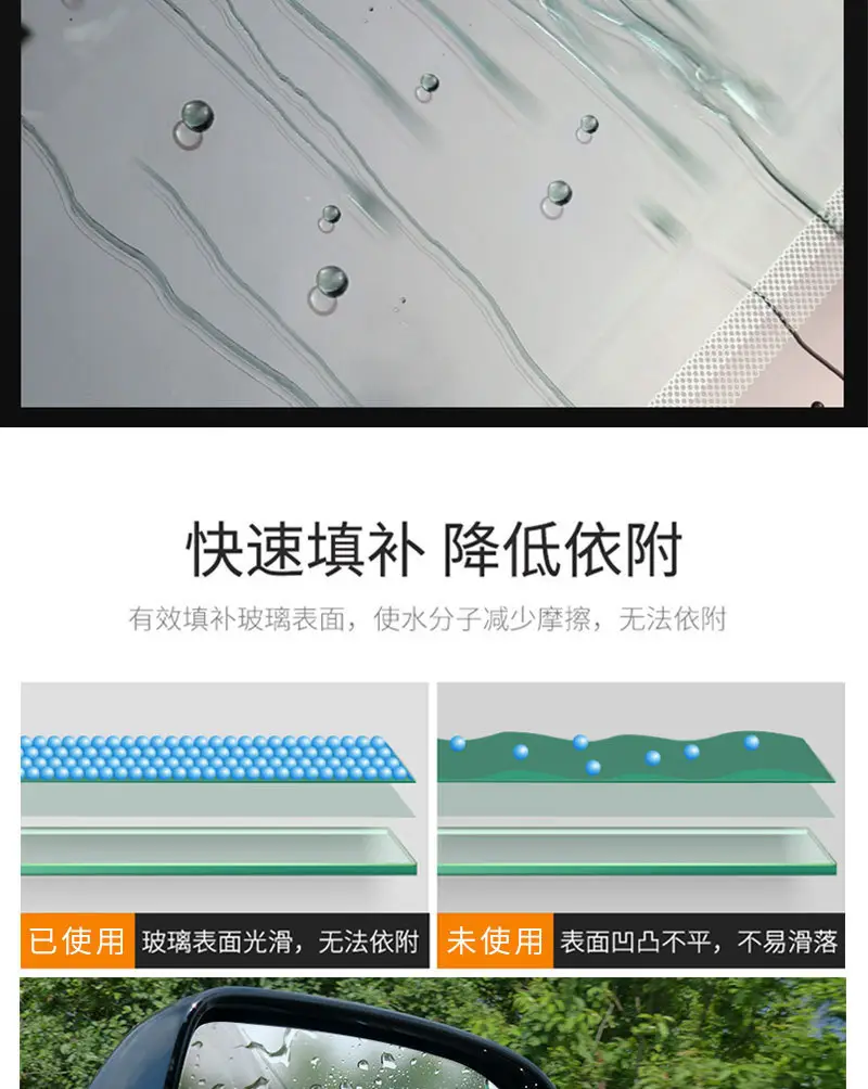 Zhongtai Premium Car Rainproof Film, Reflective Mirror Anti-Fog Nano Film, Water-Repellent Rearview Mirror Sticker Manufacturer, Car Window — feature 29