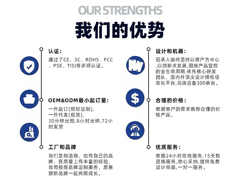6-我们的优势
