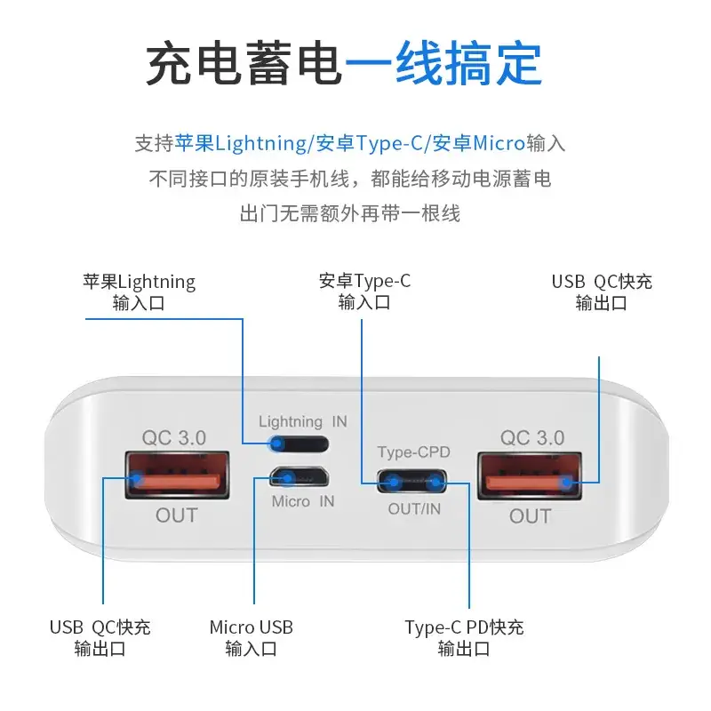8.18650 Battery Fast Charging Box with Welding-Free Design - Image 3