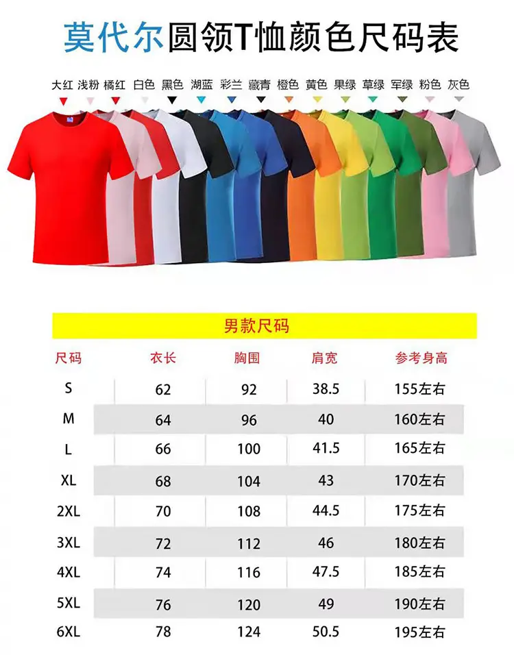 2尺码表