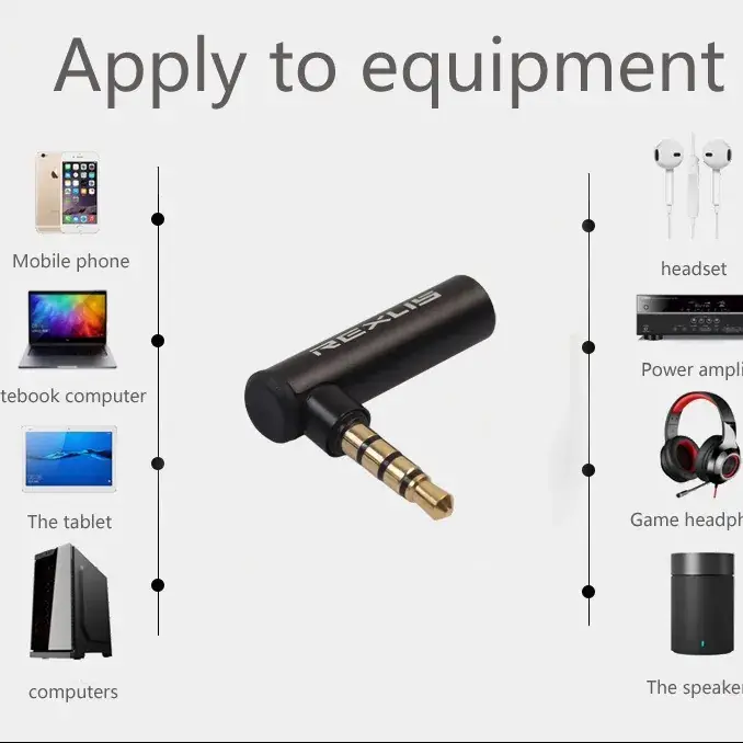 3.5mm Audio Adapter for Apple Android PC - Image 3
