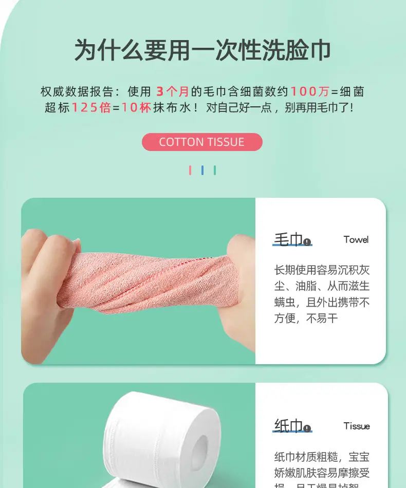Mengbeibi Monkeys Special Face Towel 600g Large Roll — feature 17