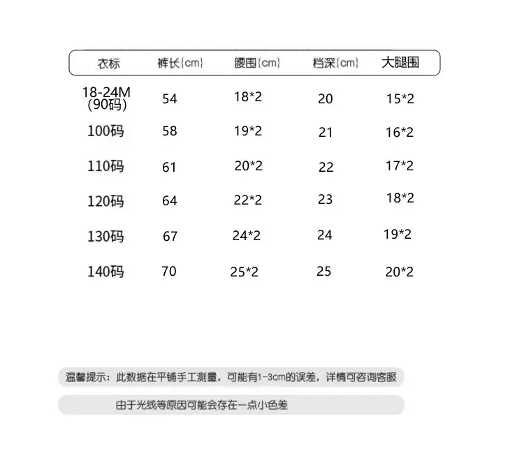 尺寸1