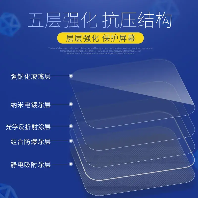 Tempered Screen Protector for Little Genius Phone Watch - Image 3