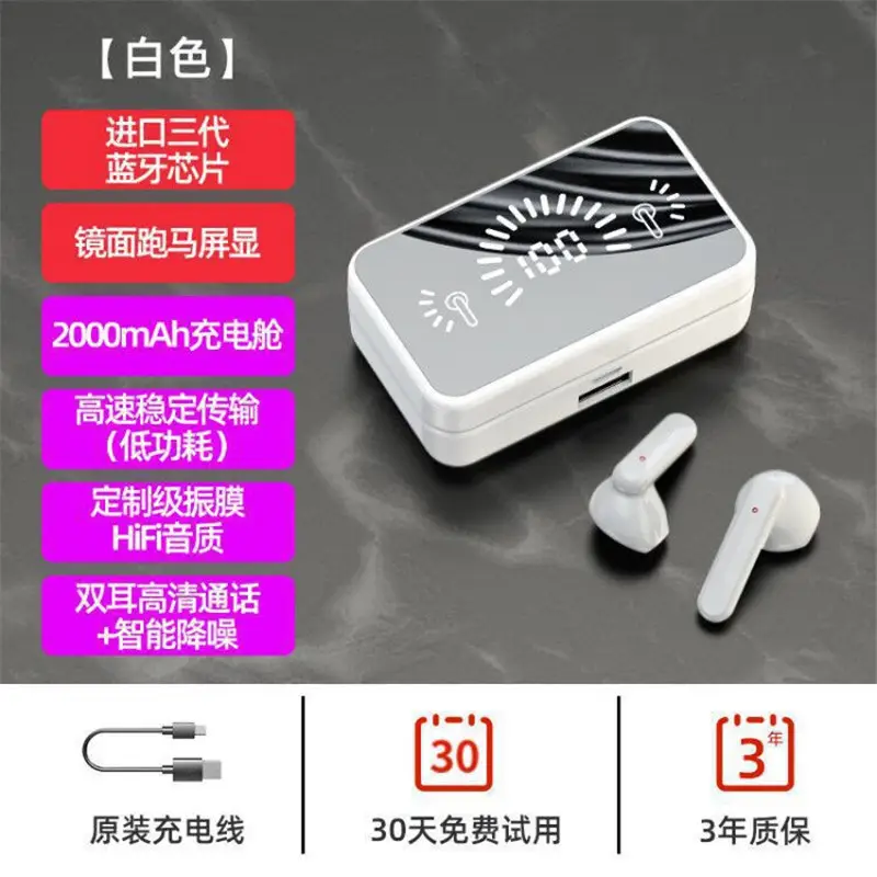 Wireless Bluetooth Headset with Touch Display & Noise Reduction - Image 2