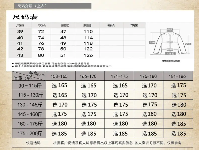 Men Linen Tang Suit White Short Sleeve Hanfu — feature 1