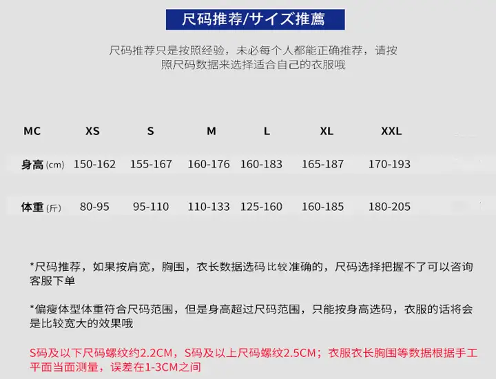 1401修改
