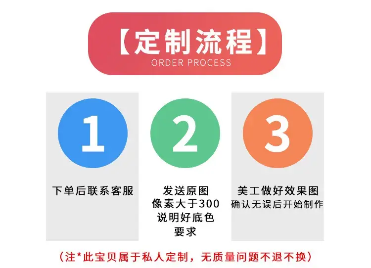 14579630685_207440234