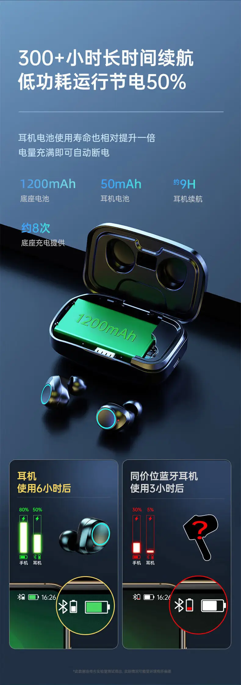TWS-X10 high sound quality bluetooth headset wireless music binaural in-ear cross-border private model factory wholesale generation — feature 14