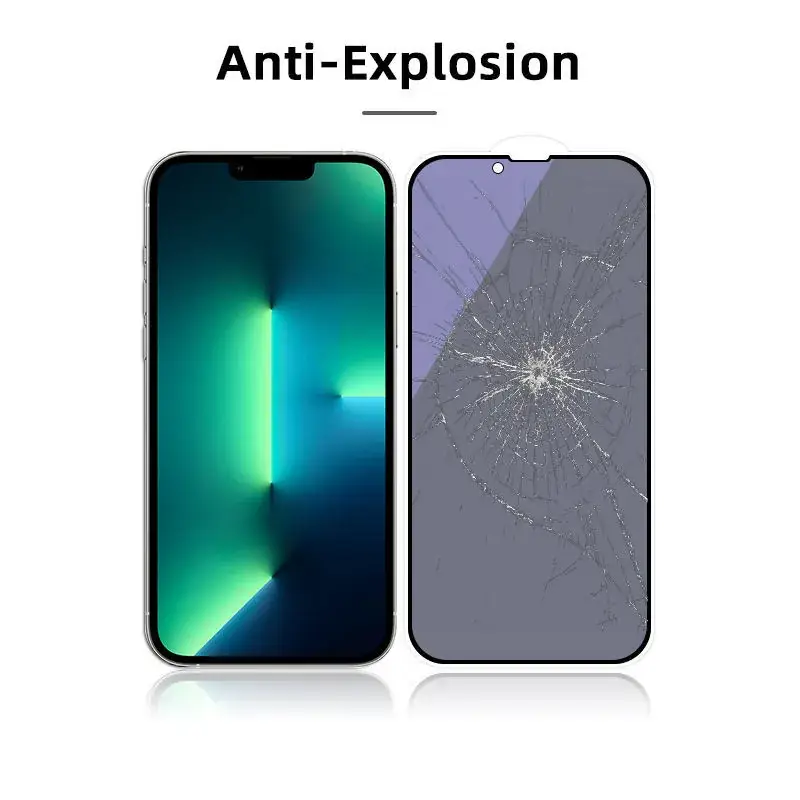 Purple Anti-Light Privacy Screen for iPhone 13 Pro - Image 5