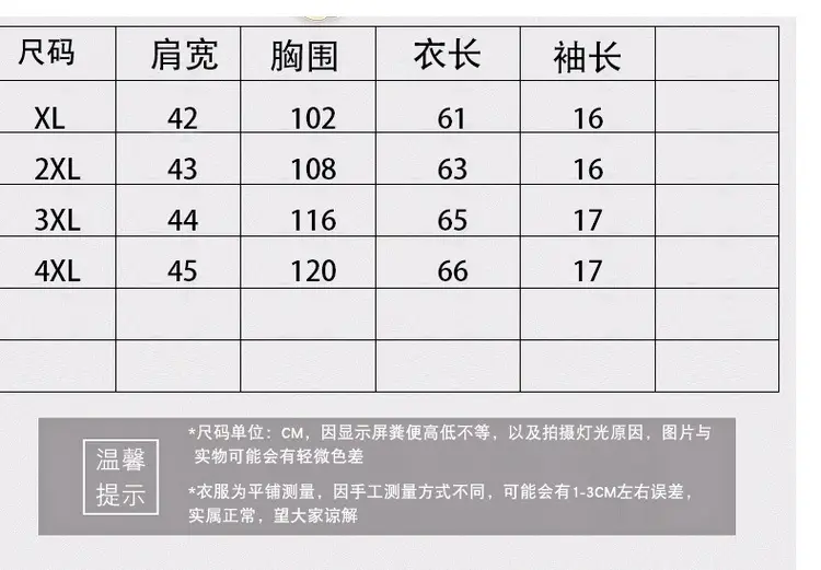 1_10.1_调整大小