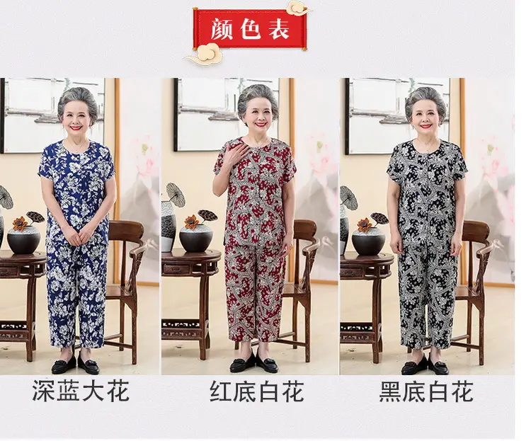 1_10_调整大小