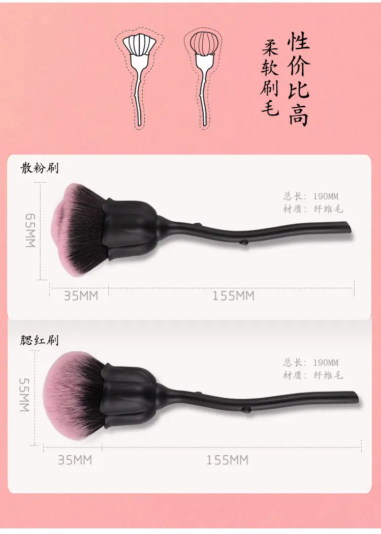 Nail Powder Dust Brush for Single Makeup Application — feature 12