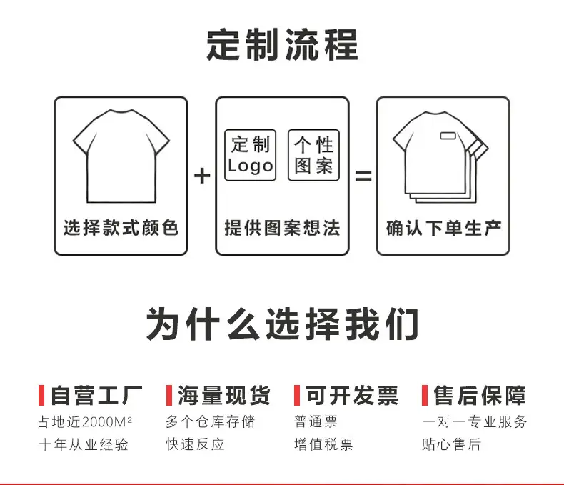 Marvel Iron Man Reactor T-Shirt LED Luminous Student Battle — feature 6