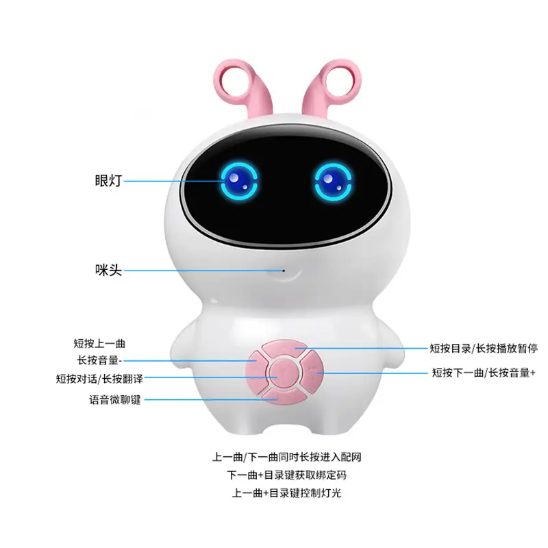 Intelligent AI Robot for Kids WiFi Learning Toy - Image 7