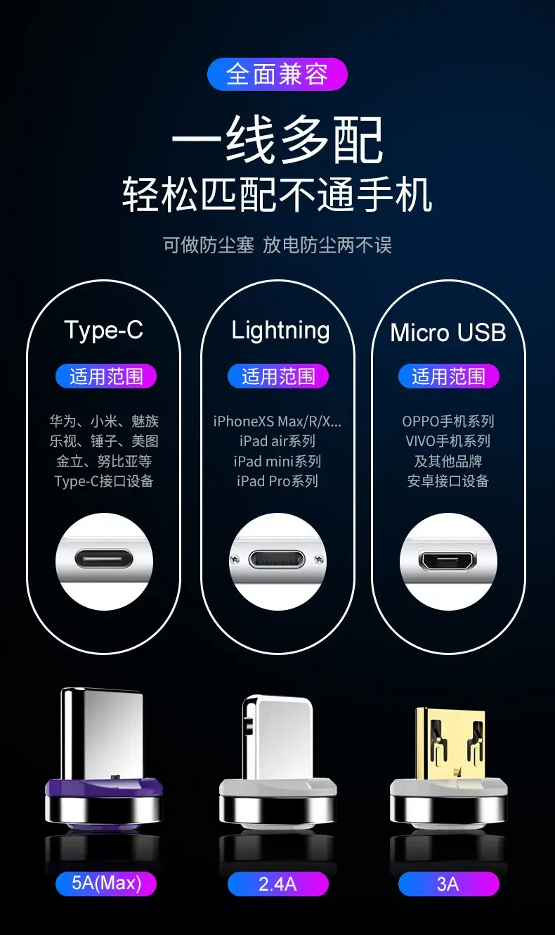 圆形数据线_10
