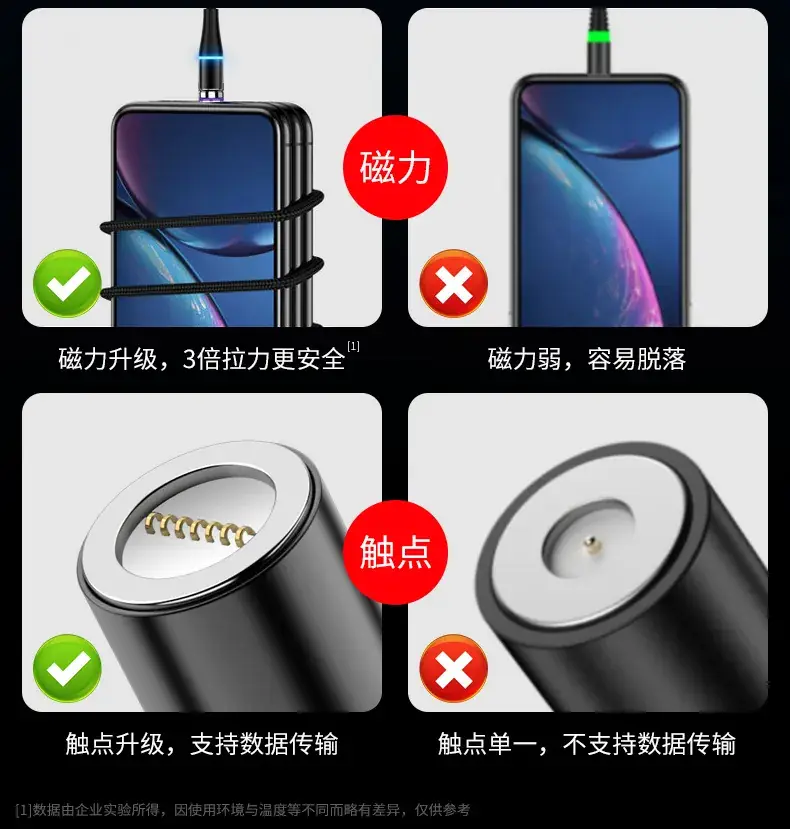 圆形数据线_03