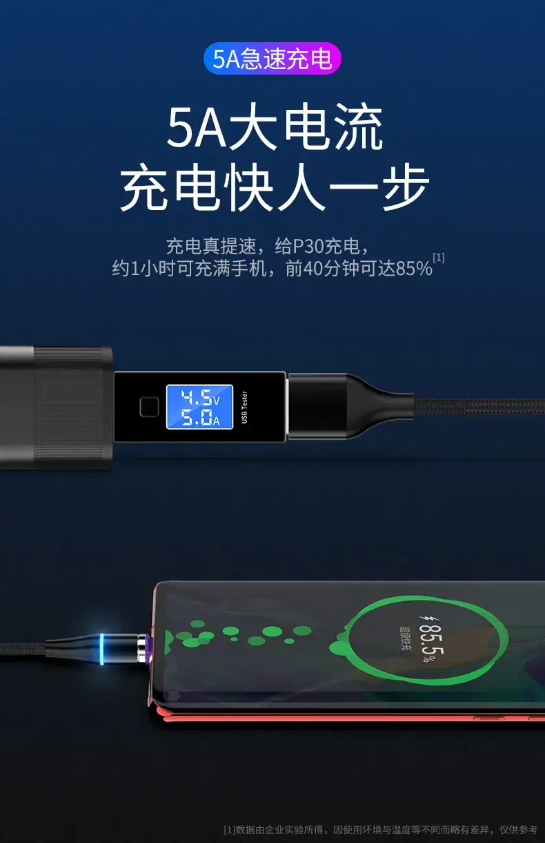 圆形数据线_04