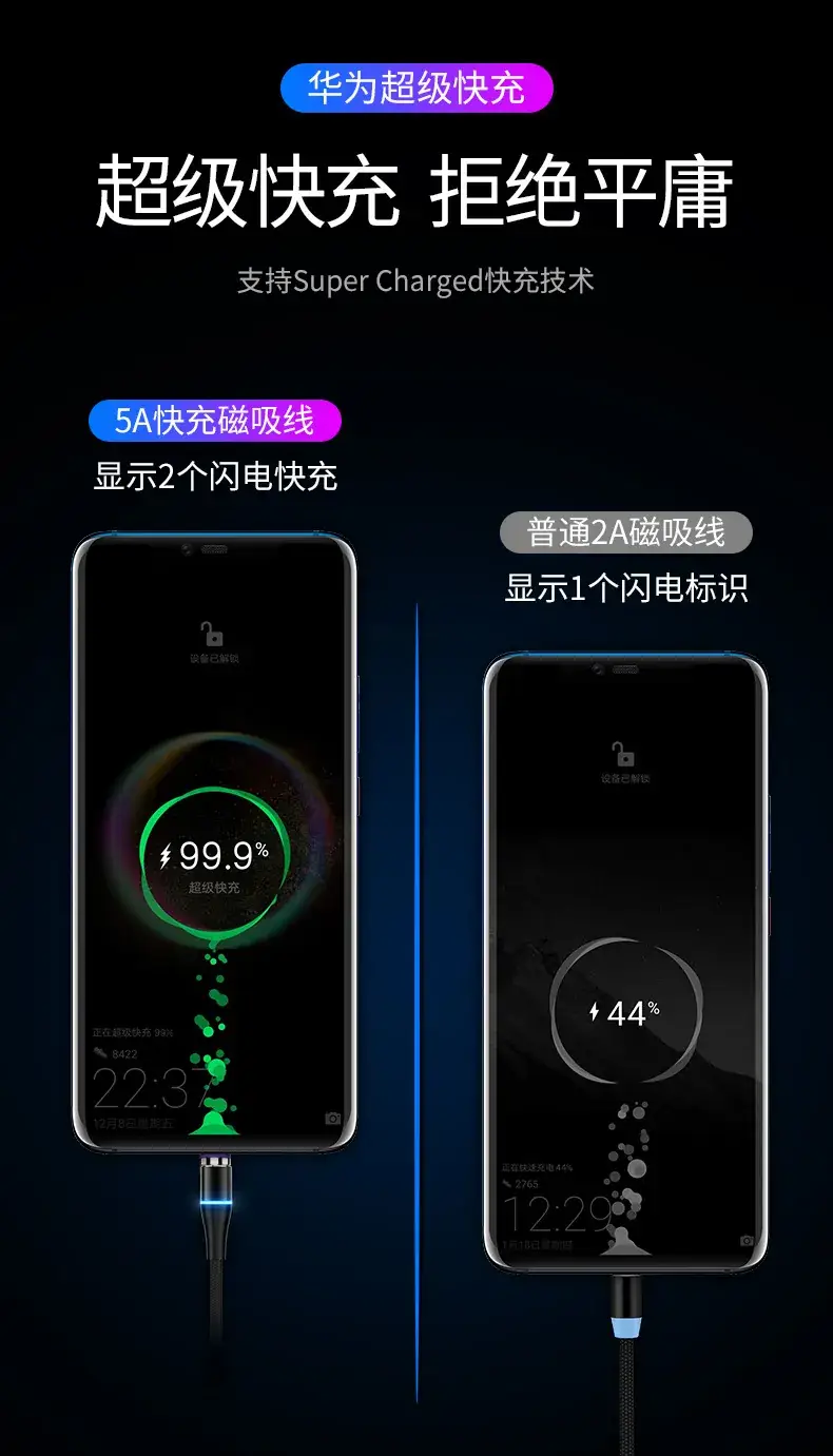 圆形数据线_06