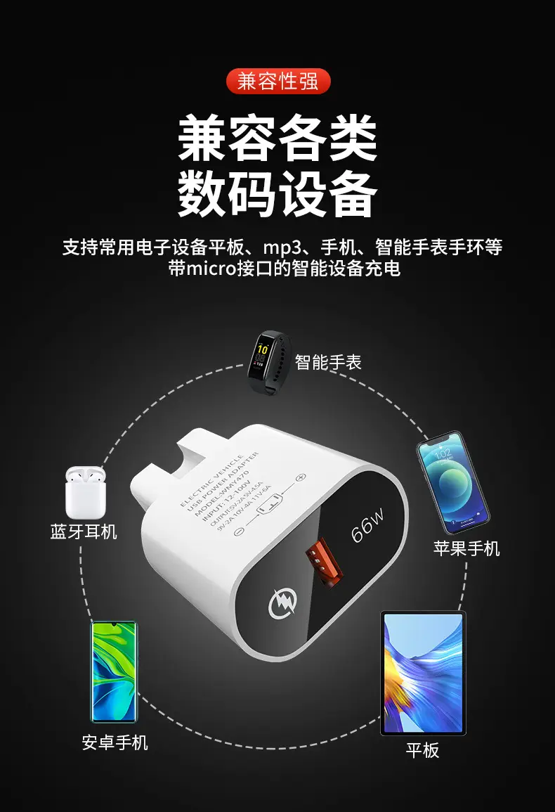 Electric Car Phone Charger 12-100V Super Fast USB — feature 6