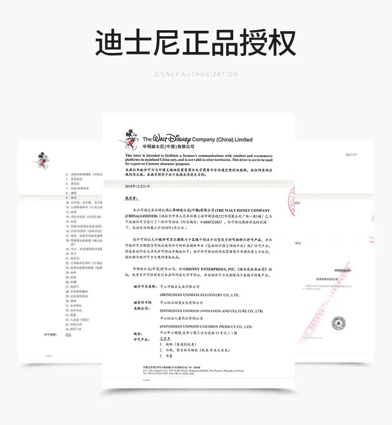 授权2
