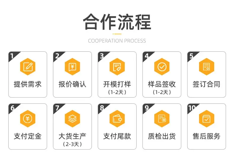 引磁片保护膜详情页_09