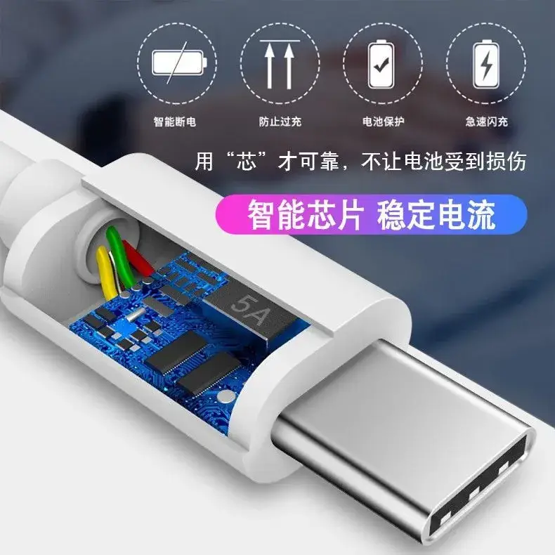 Typec Data Cable C to C Huawei Apple iPad Fast Charging - Image 8