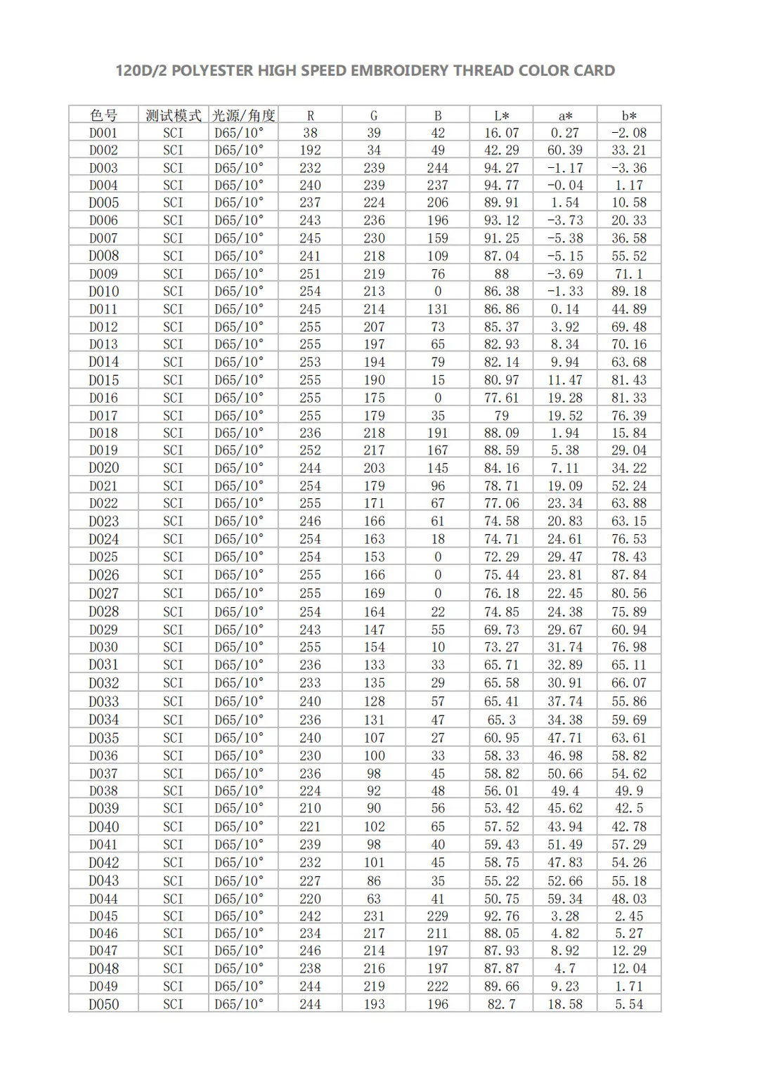 大瑭涤纶数字色卡_00