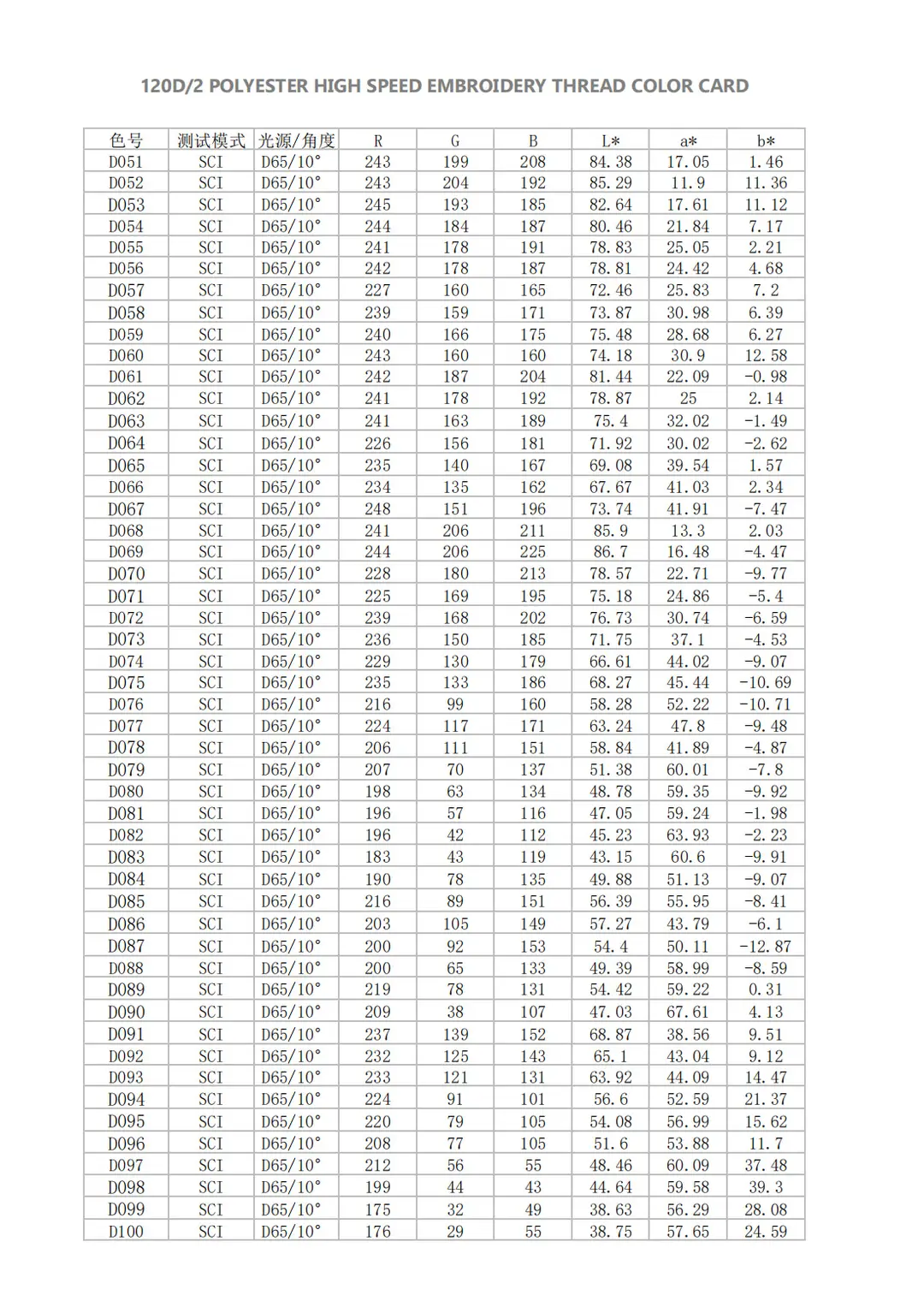大瑭涤纶数字色卡_01