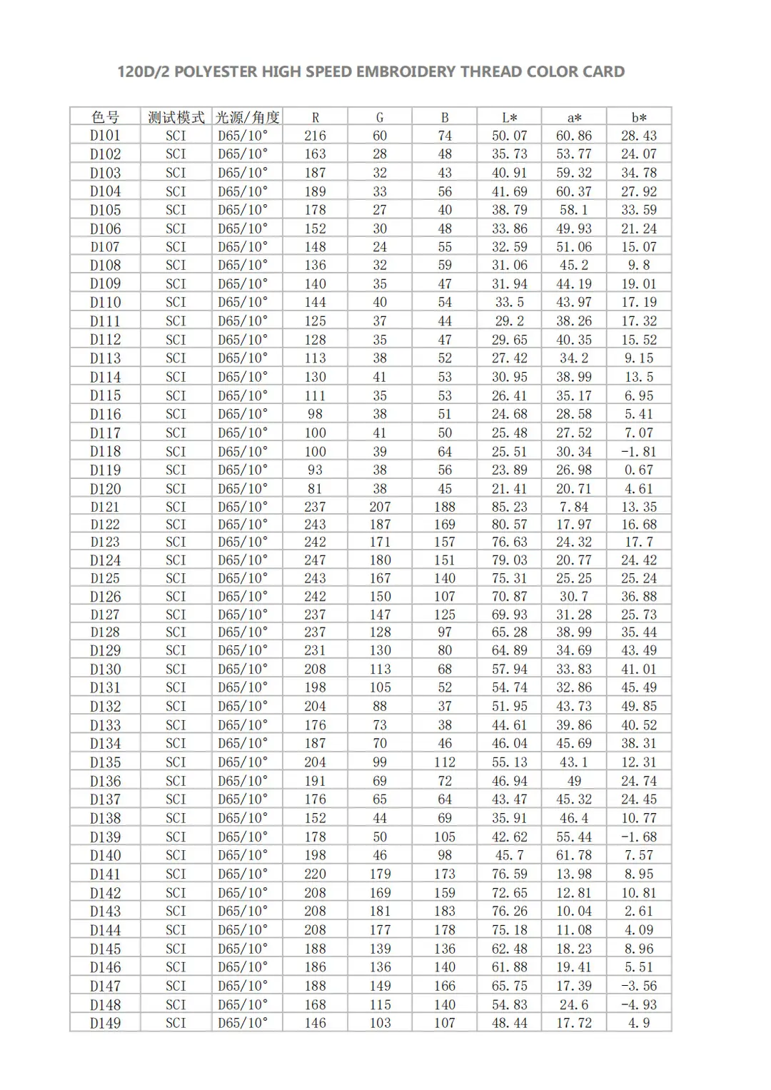 大瑭涤纶数字色卡_02