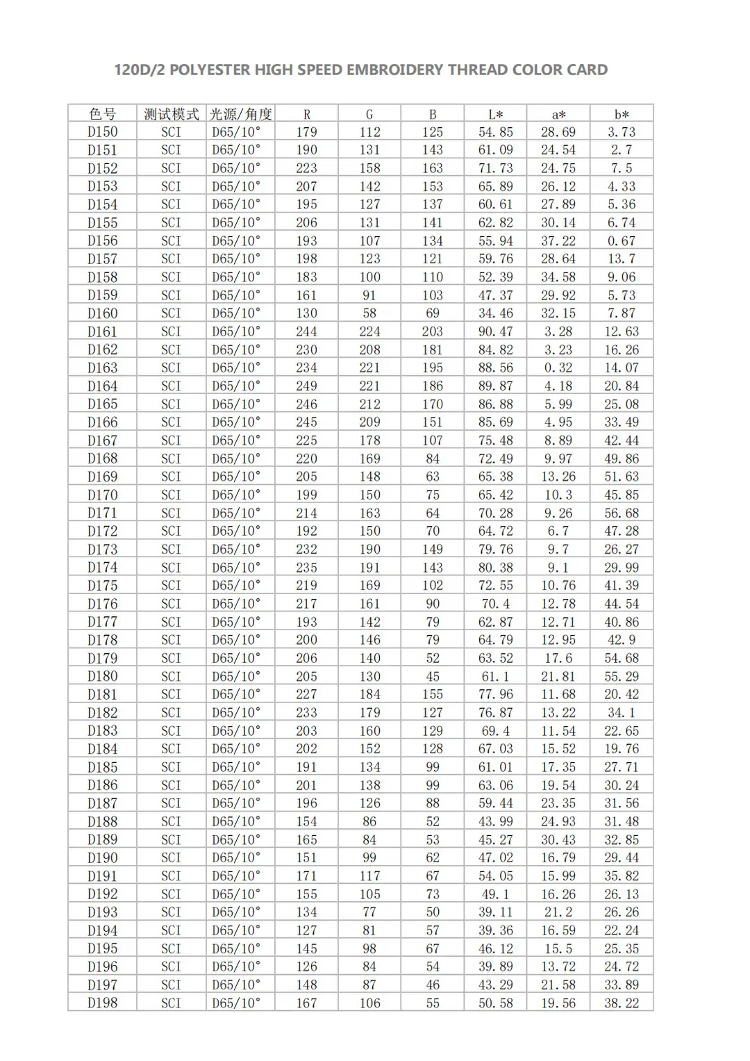 大瑭涤纶数字色卡_03