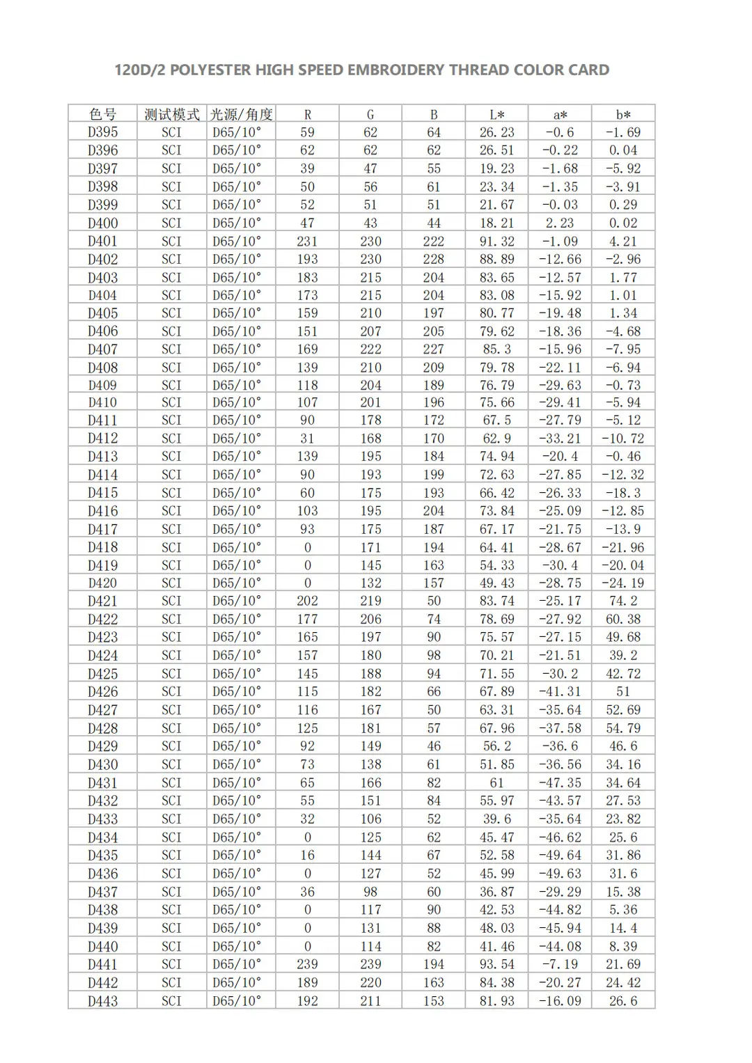 大瑭涤纶数字色卡_08