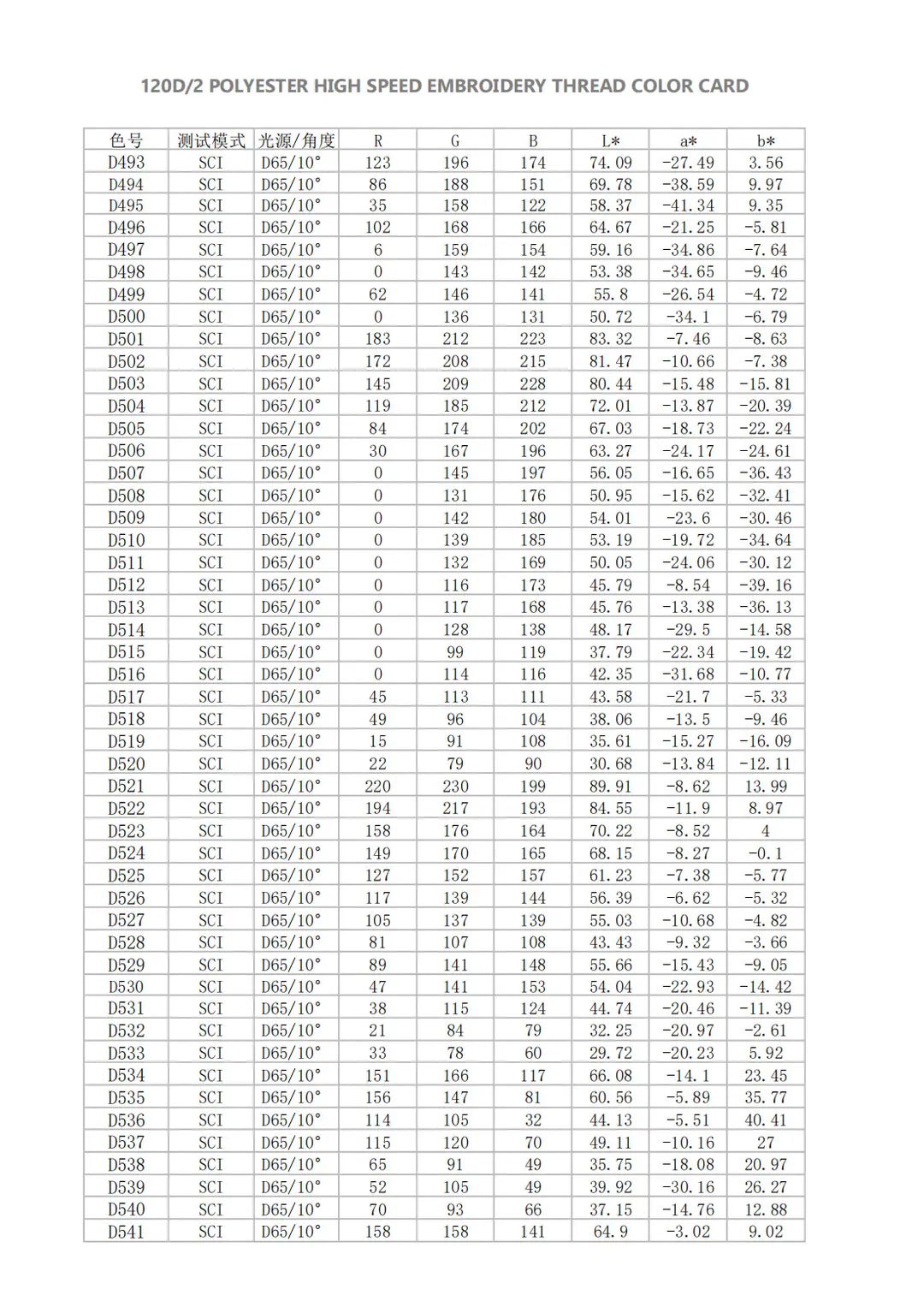 大瑭涤纶数字色卡_10