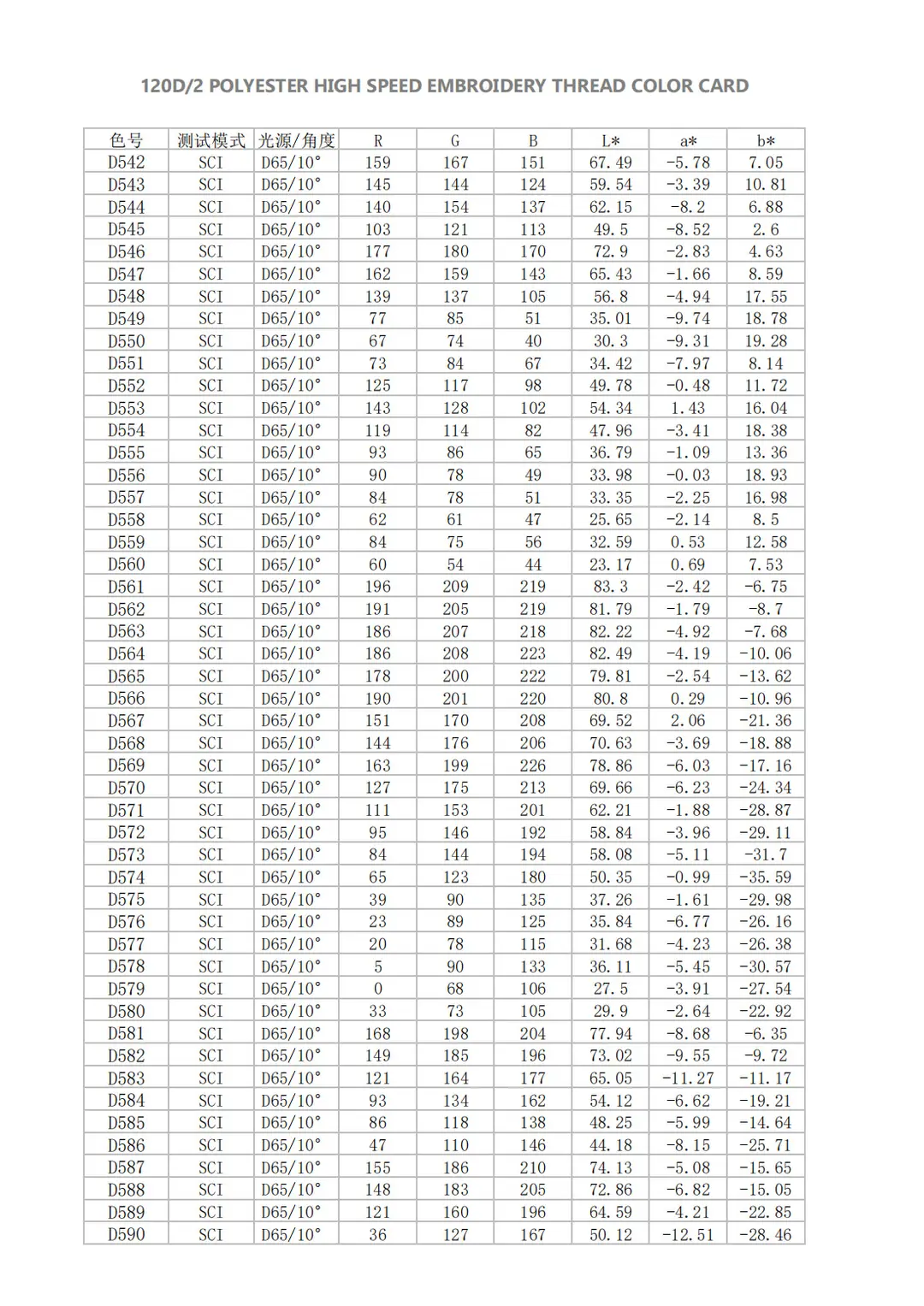 大瑭涤纶数字色卡_11