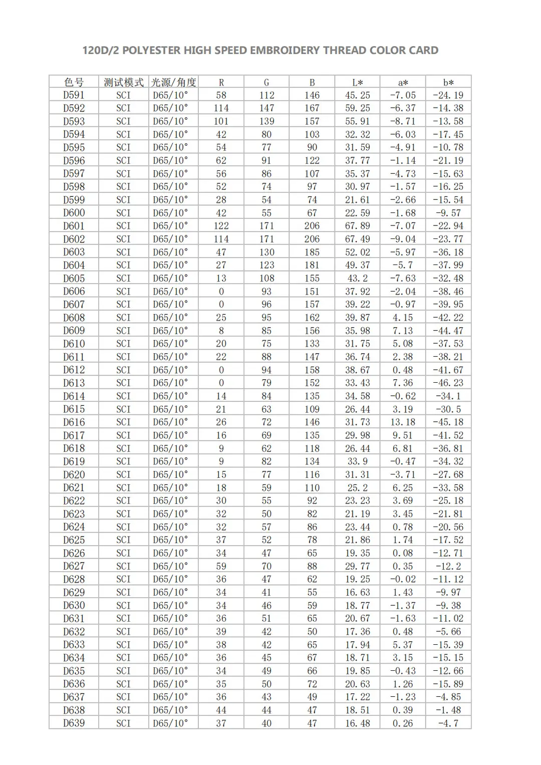 大瑭涤纶数字色卡_12