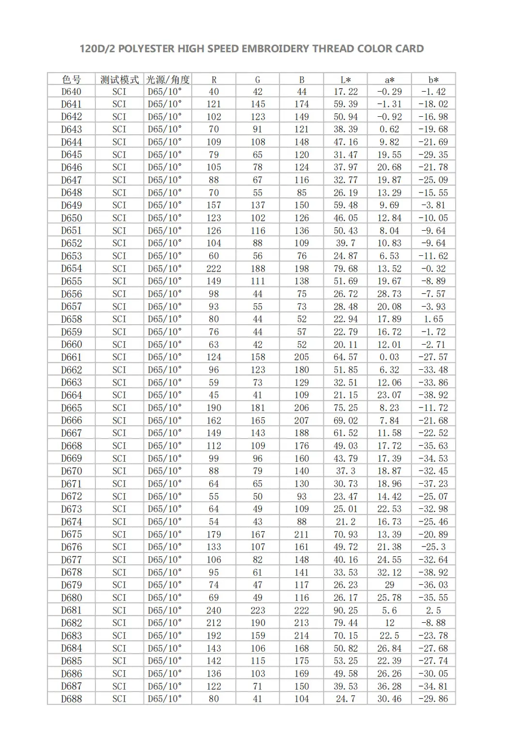 大瑭涤纶数字色卡_13