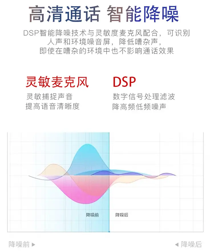 Bluetooth Headset I9S White Magnetic Charging 5.0 — feature 7