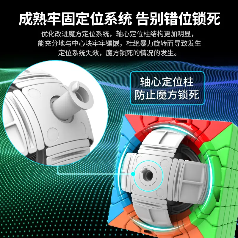 Magic Dragon Rubik's Cube for Kids Educational Toy - Image 7
