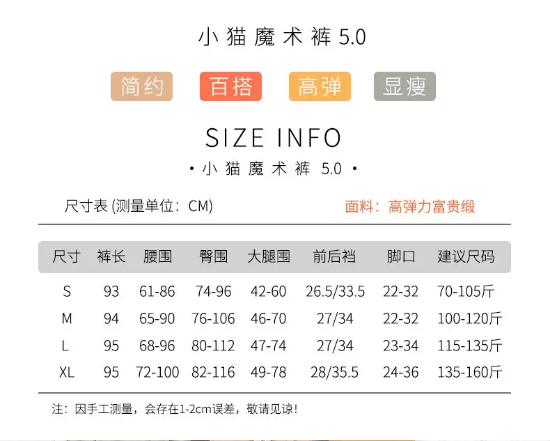 一键复制_20220309131855