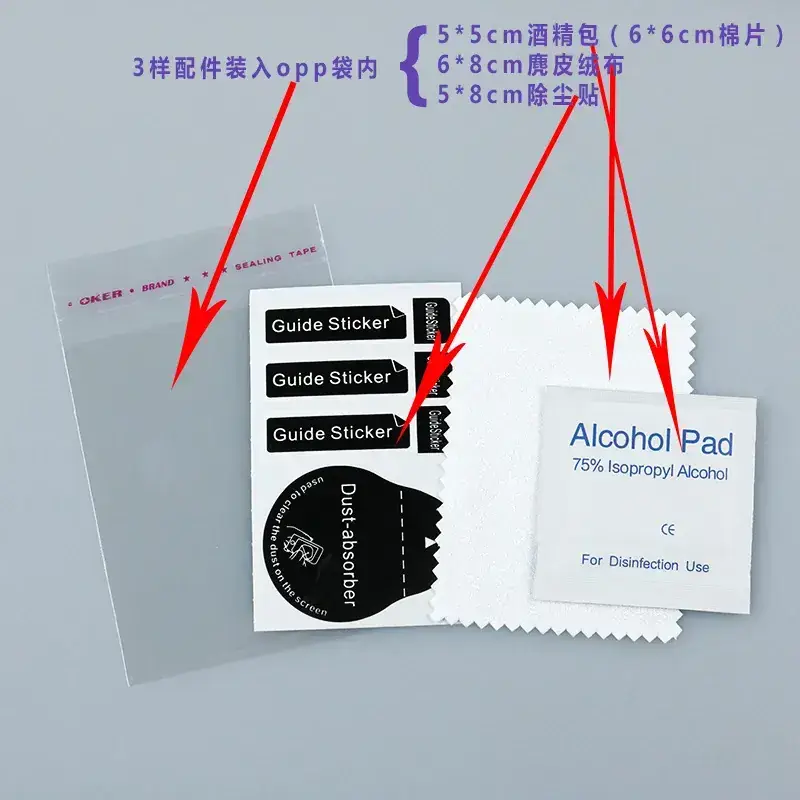 包装讲解