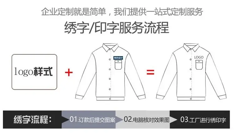 印绣字流程