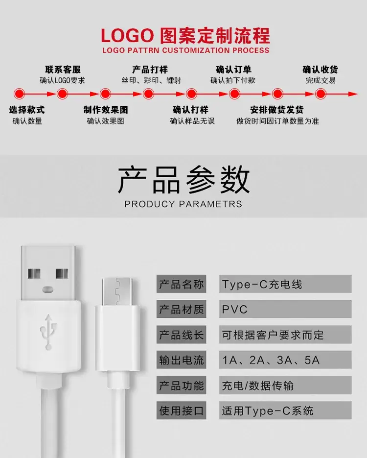快速充电
