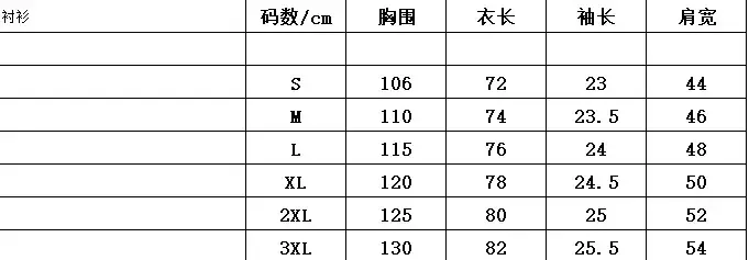 CS22-CS33