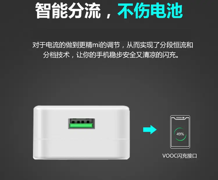 Vooc Flash Charging Mini Adapter 5V4A USB — feature 5